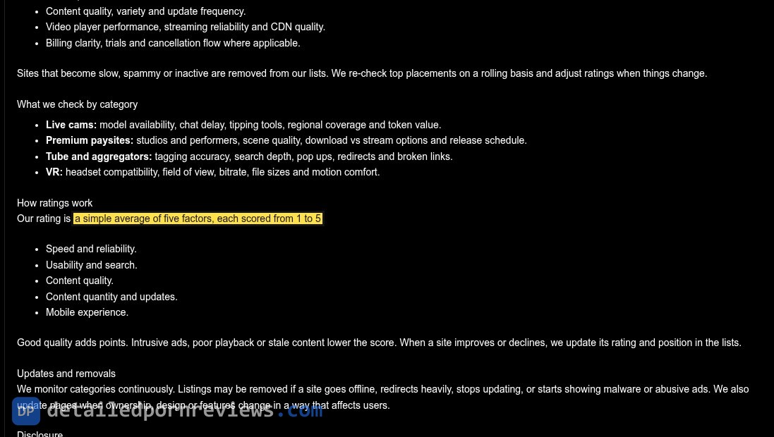 TheBestFetishSites About page, How ratings work section, listing five rating factors under the highlighted phrase