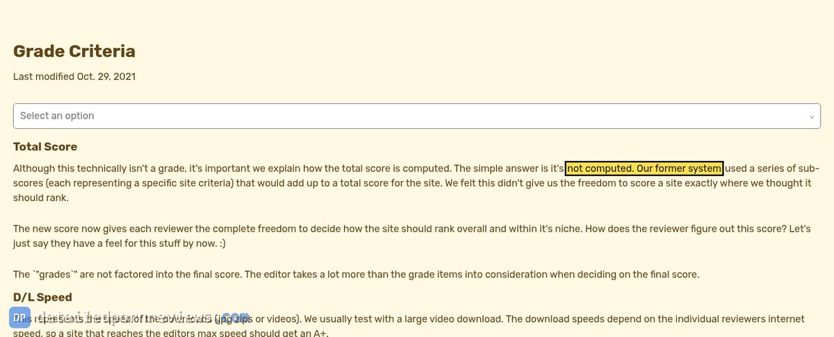 TheBestPorn Grade Criteria page, last modified Oct. 29, 2021, Total Score section with the words not computed highlighted, followed by the lines about complete freedom and grades not factored into the final score